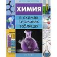 russische bücher: Варавва Наталья Эдуардовна - Химия в схемах, терминах, таблицах