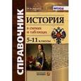 russische bücher: Лебедева Рената Николаевна - История в схемах и таблицах. 5-11 классы. Справочник