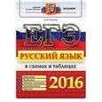 russische bücher: Политова Ирина Николаевна - ЕГЭ 2016 Русский язык в схемах и таблицах.