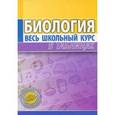 russische bücher: Елкина Л. - Биология. Весь школьный курс в таблицах