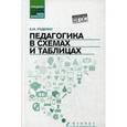 russische bücher: Руденко А.М. - Педагогика в схемах и таблицах. Учебное пособие