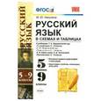 russische bücher: Никулина Марина Юрьевна - Русский язык в схемах и таблицах. 5-9 классы