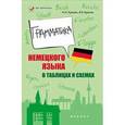 russische bücher: Красюк Н.И. - Грамматика немецкого языка в таблицах и схемах