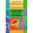 russische bücher: Роганин Александр Николаевич - Геометрия в схемах, терминах, таблицах