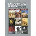 russische bücher: Филипповых Дмитрий Николаевич - Синхроническая таблица IX - XX веков. Россия-Запад-Восток