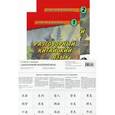 russische bücher: Гун Мин, Куприянова Ю. - Разговорный китайский язык. Часть 1, 2 +CD+карточки