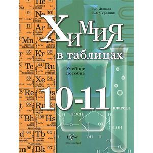 russische bücher: Чередник Елена Алексеевна - Химия в таблицах 10-11 класс