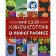 russische bücher: Кризанович Карен - Мировой кинематограф в инфографике