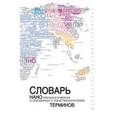 russische bücher: Барабанов В. И. - Словарь нанотехнологических и связанных с  нанотехнологией терминов