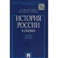 russische bücher: Орлов А.С, Георгиев В.А., Георгиева Н.Г., Сивохина - История России в схемах. Учебное пособие