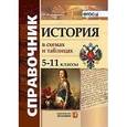 russische bücher: Лебедева Рената Николаевна - История. 5-11 классы. В схемах и таблицах