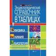 russische bücher: Заведея Т. Л. - Энциклопедический справочник в таблицах: физика,химия