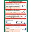 russische bücher:  - Основные законы динамики. Наглядно-раздаточное пособие