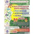 russische bücher:  - Изобразительная деятельность: рисование, аппликация, лепка. 4-5 лет. Весна. ФГОС