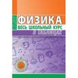russische bücher: Тульев В. - Физика.Весь школьный курс в таблицах