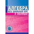 russische bücher: Степанова Т. - Алгебра. Весь школьный курс в таблицах