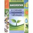 russische bücher: Железняк М.В. - Биология в схемах, терминах, таблицах