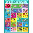 russische bücher:  - Плакат. Английские согласные звуки