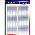 russische bücher:  - Irregular Verbs / Английские неправильные глаголы. Плакат-таблица