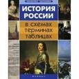 russische bücher: Нагаева Гильда - История России в схемах, терминах, таблицах