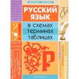 russische bücher: Оконевская Ольга Максимовна - Русский язык в схемах, терминах, таблицах