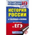 russische bücher: Баранов П.А. - ЕГЭ. История России в таблицах и схемах. 10-11 классы