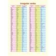 russische bücher:  - Справочные материалы: Irregular verbs