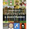 russische bücher: Фишер Т. - Мировая литература в инфографике