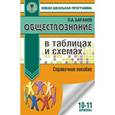 russische bücher: Баранов П.А. - Обществознание в таблицах и схемах. 10-11 классы