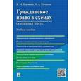 russische bücher: Корякин Виктор Михайлович - Гражданское право в схемах. Особенная часть