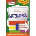 russische bücher: А. Н. Роганин, И. В. Лысикова - Математика в схемах и таблицах