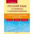 russische bücher: Пирогова Л.И. - Русский язык в таблицах с комментариями (справочник по орфографии и пунктуации)