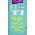 russische bücher: Синова Ирина Владимировна - История России. Самые важные события. Основные даты
