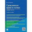 russische bücher: Корякин Виктор Михайлович - Гражданское право в схемах. Общая часть. Учебное пособие