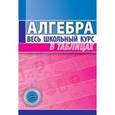 russische bücher: Степанова Т. - Алгебра. Весь школьный курс в таблицах