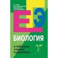 russische bücher: Заяц Р. Г. - Биология в таблицах, схемах и рисунках