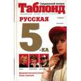 russische bücher: Савина А. - Русская пятерка.