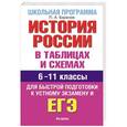 russische bücher: Баранов П.А. - История России в таблицах и схемах. 6-11 классы