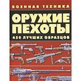 russische bücher: Ликсо В.В. - Оружие пехоты. 450 лучших образцов