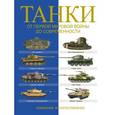 russische bücher: Догерти М.Д., Хаскью М. - Танки. От Первой мировой войны до современности. Сравнение и сопоставление