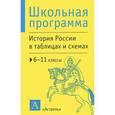 russische bücher: Баранов П. - История России в таблицах и схемах. 6-11 классы
