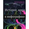 russische bücher: Д`Филиппо В.,Болл Д. - История мира в инфографике