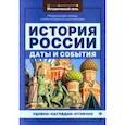 russische bücher: Гришонкова Ирина Юрьевна - История России. Даты и события