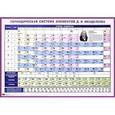 russische bücher:  - Периодическая система элементов Д. И. Менделеева. Наглядное пособие