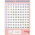russische bücher:  - Таблица умножения