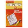 russische bücher: Канашевич Т. - Математика. Курс начальной школы в таблицах