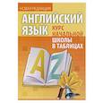 russische bücher: Бельская И.Л. - Английский язык.Курс начальной школы в таблицах