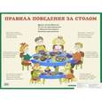 russische bücher:  - Правила поведения за столом