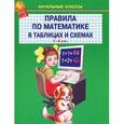 russische bücher:  - Правила по математике в таблицах. 1-4 классы