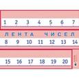 russische bücher:  - Лента чисел. Наглядное пособие для начальной школы